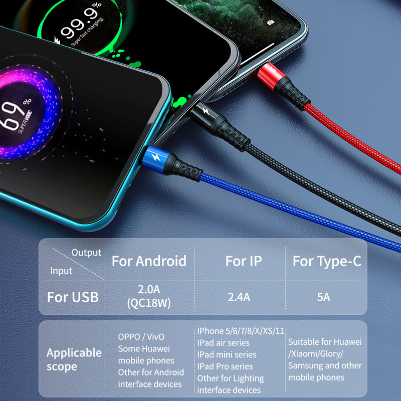 3 v 1 USB kábel pre Huawei pre iPhone 11 Pro Max 3 v 1 2 v 1 super rýchly nabíjací kábel 8-pinový kábel Micro USB typu C pre Xiaomi