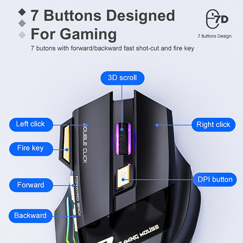 GW-X7 RGB Ασύρματο ποντίκι 2,4 Ghz Gamer Ποντίκι υπολογιστή Εργονομικό ποντίκι παιχνιδιού Επαναφορτιζόμενο ποντίκι USB Ποντίκι για φορητό υπολογιστή