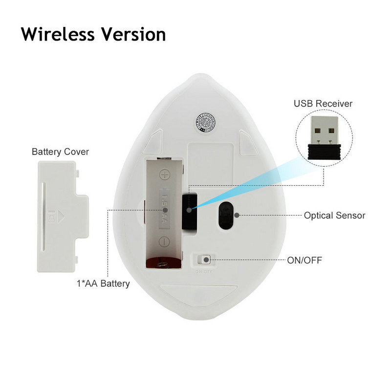 CHYI Ergonomski 2.4G bežični miš Slatki crtani hrčak miš USB optički 3D računalni miševi za PC Laptop Tablet Djevojka Poklon za djecu