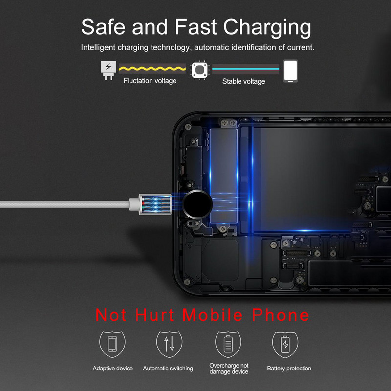 null 3 u 1 Kabel usb c Tip c Za Android Apple Realme Huawei Xiaomi Telefon Punjenje mobitela Jedno povlačenje Tri podatkovne linije 1m 2m 3m