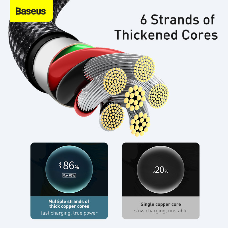 Baseus 6A USB Type C kábel Gyorstöltés Huawei Mate 40 P40 Samsung 66W 5A SCP FCP USB C gyorstöltő adatkábel Xiaomihoz