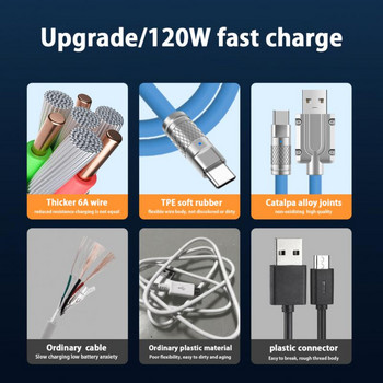 RYRA 120W 6A Super Fast Charge Liquid Silicone Cable Type-C Charger Data Cable for Xiaomi Huawei Samsung USB Bold Data Line 1m