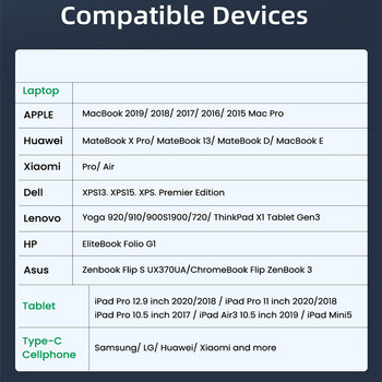 Καλώδιο φόρτισης PD 100W τύπου C έως Type-C για Mac Laptop Huawei υψηλής ταχύτητας μετάδοση δεδομένων QC 4.0 3.0 Καλώδιο φόρτισης