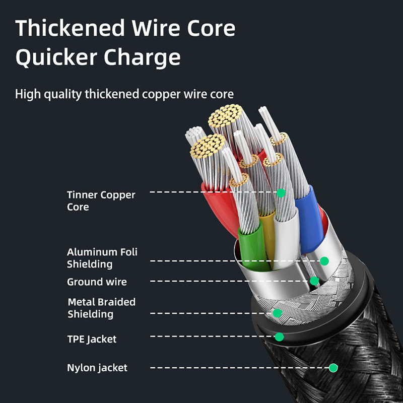 Καλώδιο CABLETIME PD 60W USB C σε USB Type-C QC 4.0 Καλώδιο δεδομένων γρήγορης φόρτισης για Xiaomi Redmi Macbook Air Samsung S10 C255