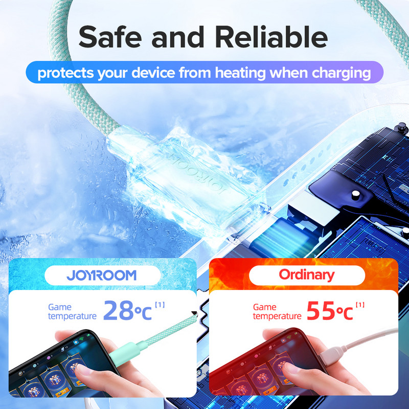 Joyroom 20W USB C laidas, skirtas iPhone 13 12 11 Pro Max XR 8 Type C PD greito įkrovimo kabelis C tipo USB duomenų laidas, skirtas iPhone iPad