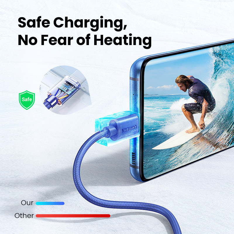 【Novo u prodaji】UGREEN USB kabel 3A USB C kabel za Samsung S21 Xiaomi tip C kabel za punjenje Dodatna oprema za telefon USB tip C kabel