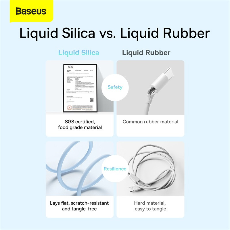 Baseus Liquid Silica Gel 100W Καλώδιο USB C για Xiaomi 11 Pro Samsung S21 Type C Καλώδιο Τηλεφώνου Καλώδιο Καλώδιο USB Τύπου C Φορτιστής