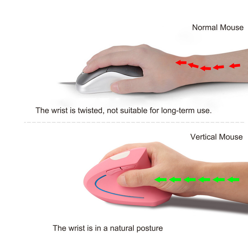 Mouse vertical fără fir pentru mâna dreaptă Mouse ergonomic pentru jocuri 2,4 Ghz 1600 DPI USB optic încheietura mâinii Șoareci sănătoși Mause pentru computer PC