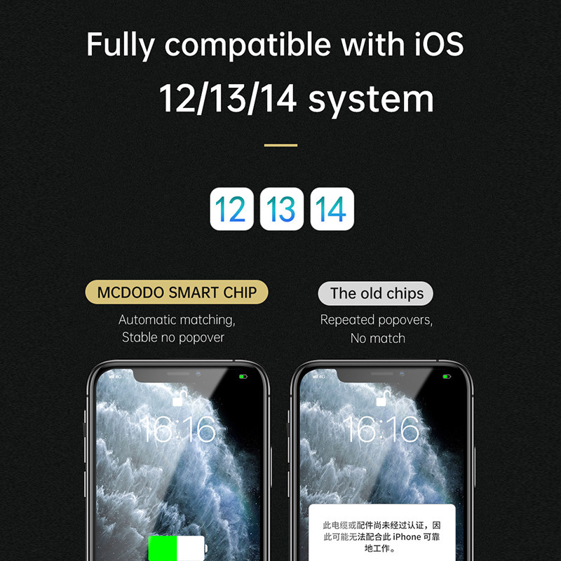 Mcdodo USB kabel 2A brzo punjenje za Lightning iPhone 14 13 12 Pro Max XS XR X 8 7 Plus IPad IPod IOS 14 Punjač Data LED kabel