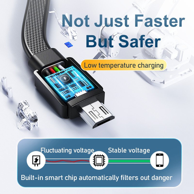 Cabluri originale Remax pentru telefoane mobile 2.1A 1m cablu de încărcare rapid durabil cu transfer de date pentru Huawei samsung iPhone 6s 11 12Pro