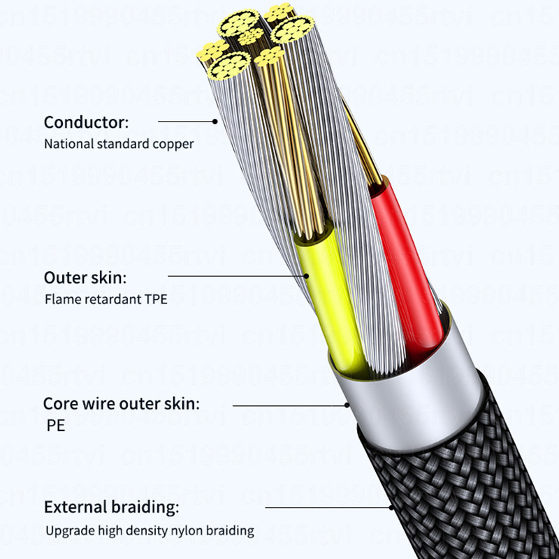 1/2/3m 6A 66W USB Type-C kábel pre Huawei Mate40 Pro Xiaomi POCO Samsung 90-stupňový uhlový kábel USB C pre rýchle nabíjanie a dátový kábel