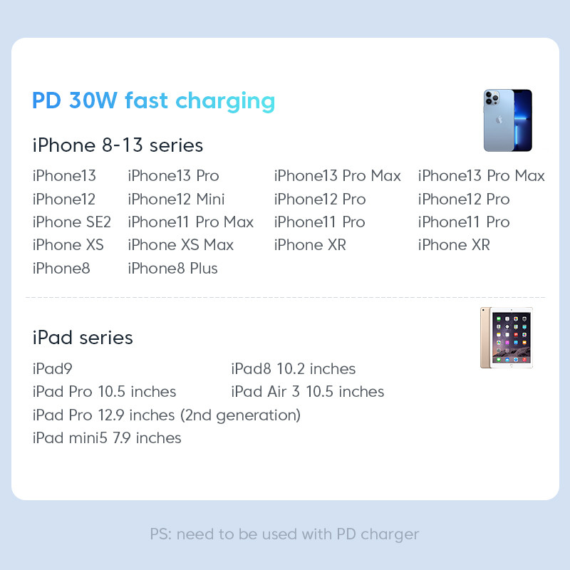 KUULAA USB C kabel PD30W MFi certificiran za iPhone 14 13 12 11 AirPods iPad Brzo punjenje USB C na Lightning kabel Silikonski USB