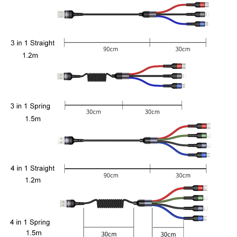 Cablu de date de încărcare USAMS 3A 4 în 1 pentru iPhone 14 13 12 11 X 8 Cablu de iluminat micro USB tip C 3 în 1 pentru Samsung Huawei Xiaomi