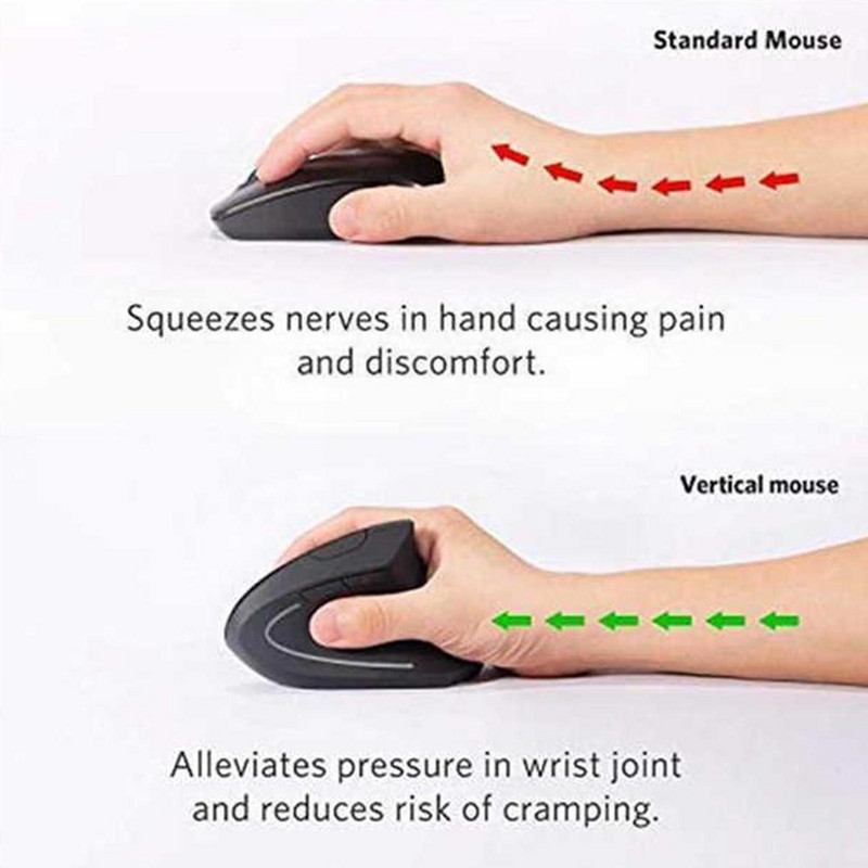 Ergonomiska vertikālā pele 2.4G bezvadu datorspēļu peles USB optiskā DPI pele labā kreisā roka klēpjdatora galddatoram Y0R5