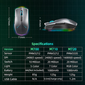 Machenike M7 Wireless Mouse Gaming Mouse PC Gamer 16000 DPI RGB Light Προγραμματιζόμενο επαναφορτιζόμενο διπλής λειτουργίας Οπτικά ποντίκια υπολογιστή