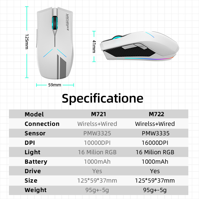 Mouse de gaming Machenike M7 16000 DPI Mouse fără fir pentru jocuri pentru computer, programabil, reîncărcabil, iluminare din fundal RGB, 95 g, mouse cu mod dublu