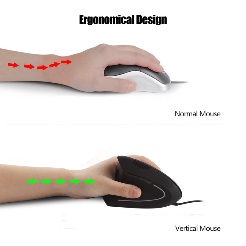 CHUYI Žičani miš za desnu/lijevu ruku Vertikalni ergonomski narukvice Zdravi USB optički s podlogom za prijenosno računalo