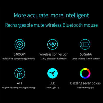 Ασύρματο ποντίκι Επαναφορτιζόμενο Bluetooth Αθόρυβο εργονομικό υπολογιστή 2400 DPI για iPad Mac Tablet Macbook Air Laptop PC Gaming Office