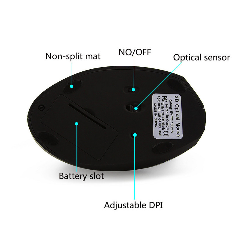 CHYI ergonómikus balkezes gamer egér otthoni függőleges egerek egészséges csukló gyógyító 1600DPI USB optikai számítógépes egér laptophoz