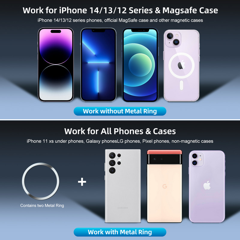 Mágneses autós tartó kompatibilis az iPhone 14/12/13/Pro/12 Max/12 Mini Magsafe Case Erős mágneses légszellőzős telefontartó állvány