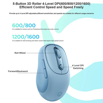 Ποντίκι σίγασης ποντικιού Lenovo Xiaoxin PLUS BT Φωτός ήχος Φορητός εργονομικός σχεδιασμός Παιχνίδι γραφείου Ποντίκι γενικής φόρτισης