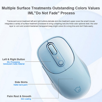 Ποντίκι σίγασης ποντικιού Lenovo Xiaoxin PLUS BT Φωτός ήχος Φορητός εργονομικός σχεδιασμός Παιχνίδι γραφείου Ποντίκι γενικής φόρτισης