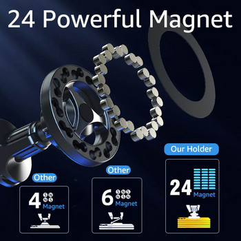 Магнитна стойка за телефон, съвместима с MagSafe Magnetic Car Air Vent държач за телефон за iPhone 12 13 14 Pro Max Mini Samsung Xiaomi