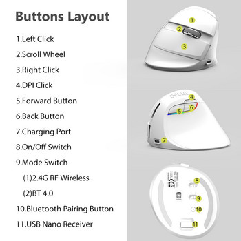 Delux M618 Mini εργονομικό ποντίκι Ασύρματο κάθετο ποντίκι Λευκό Bluetooth 2,4 GHz Επαναφορτιζόμενο αθόρυβο κλικ Ποντίκια για το Office