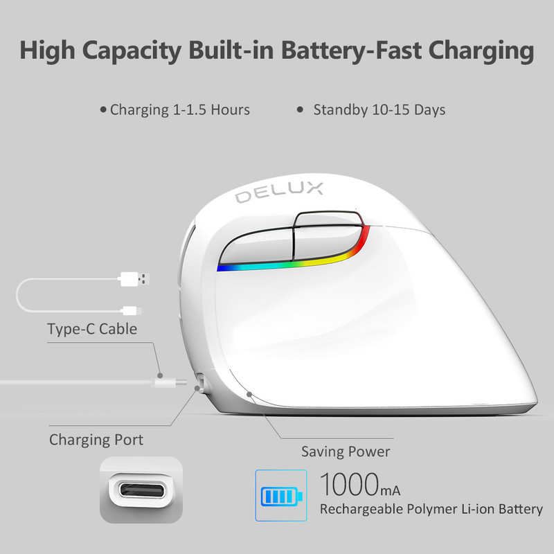 Mini ergonomski miš Delux M618 Bežični vertikalni miš Bijeli Bluetooth 2,4 GHz RGB punjivi tihi klik miševi za ured