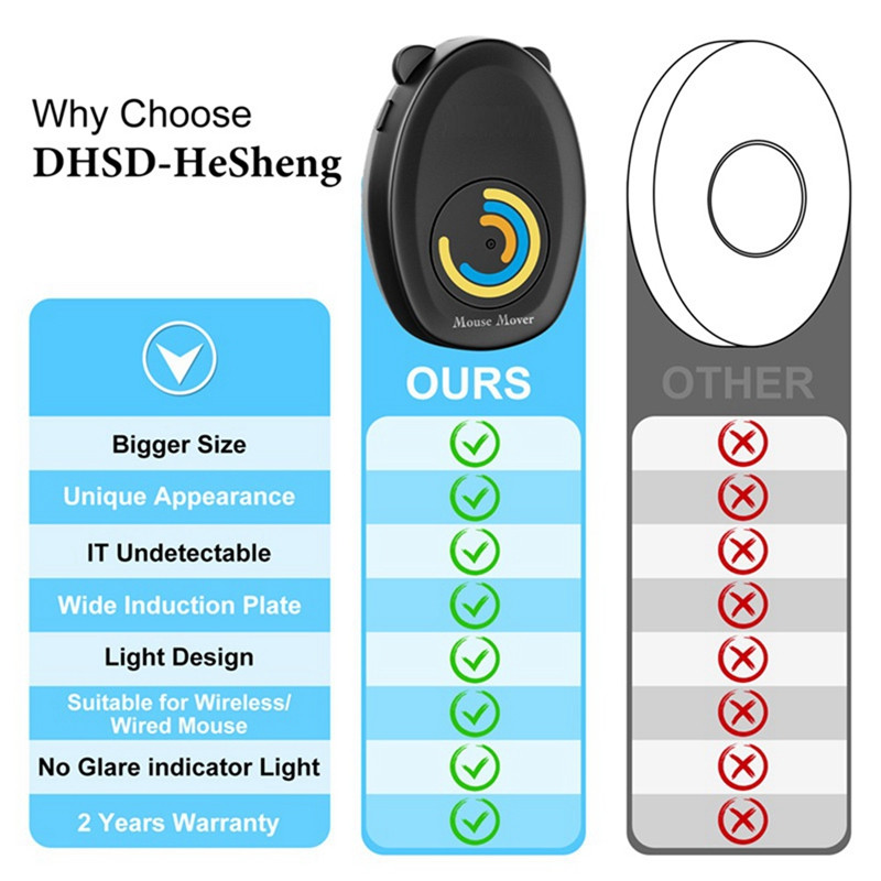 Mouse Mover USB Jiggler Movement Simulator koos ON/OFF lülitiga arvuti äratamiseks