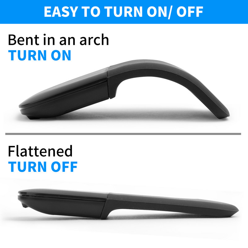 1 buc/2 buc Mouse pliabil fără fir/Bluetooth Arc Touch Computer Mute Mouse Mouse ergonomic subțire Laser pentru Windows MAC/OS Microsoft