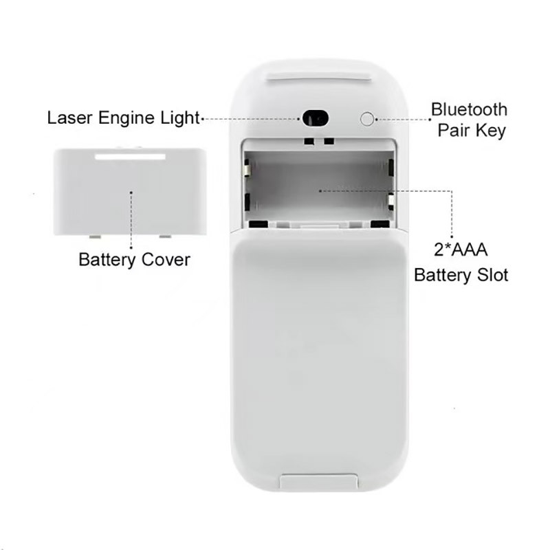 1 buc/2 buc Mouse pliabil fără fir/Bluetooth Arc Touch Computer Mute Mouse Mouse ergonomic subțire Laser pentru Windows MAC/OS Microsoft