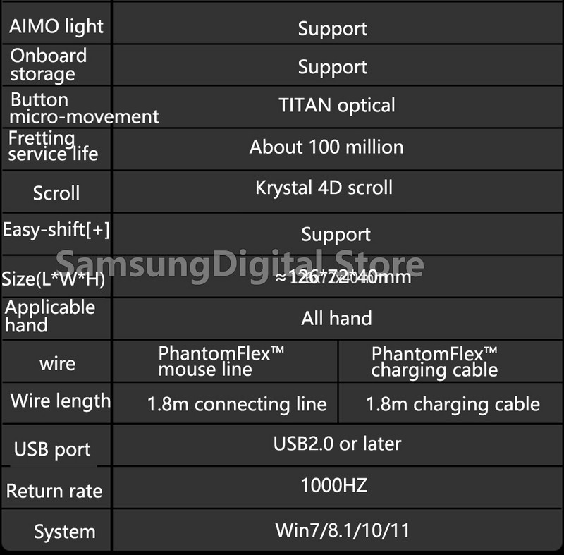 Originaal ROCCAT KONE XP Air juhtmevaba Bluetooth mänguhiire jaoks 16,8 miljonit 3D RGB mängurihiirt, 19000 DPI, Owl-Eye 2 mootor