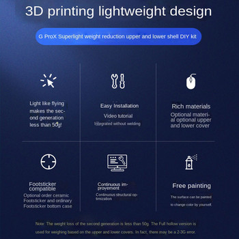 Για Logitech G Pro X Superlight 2 Generation Weight Loss DIY Lightweight ποντίκι παιχνιδιών επάνω κέλυφος 3D εκτύπωσης