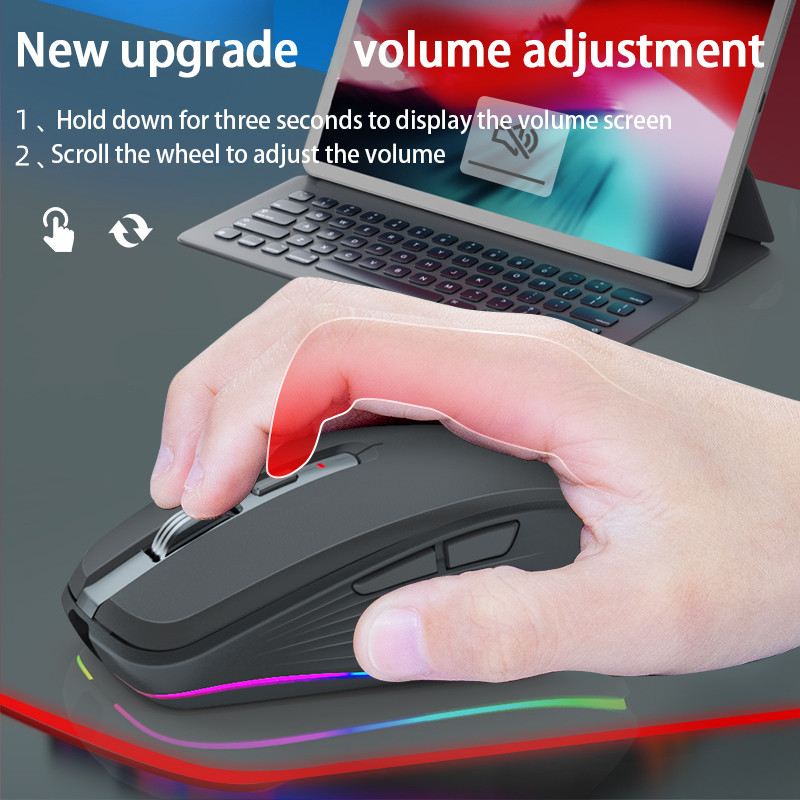 Mouse fără fir Bluetooth 5.0 nou, reîncărcabil, silențios, multi-arc tactil, mouse ultra-subțire RGB, pentru laptop, Ipad, Mac, PC, MacbookPro