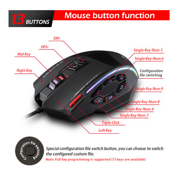 Ποντίκι Zelotes C-13 Ενσύρματο ποντίκι παιχνιδιών 13 πλήκτρα προγραμματισμού ρυθμιζόμενα 10000DPI RGB Ενσωματωμένο ποντίκι με μηχανισμό αντίβαρου