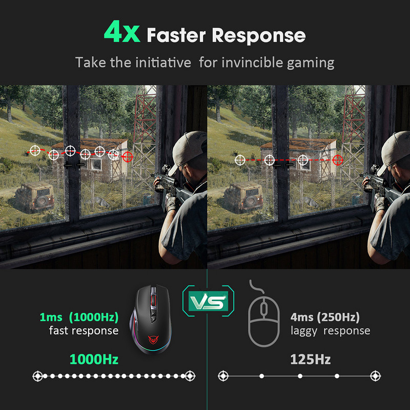 PICTEK PC255 Gaming miš Bežični 10000 DPI RGB miš Punjivi ergonomski računalni miševi s 8 programabilnih tipki za PC