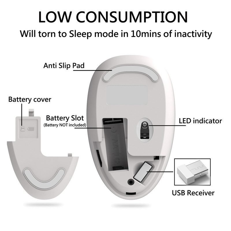 Ασύρματο ποντίκι κινουμένων σχεδίων Ροζ φορητό υπολογιστή γραφείου Φωτοηλεκτρικό ποντίκι 2.4G