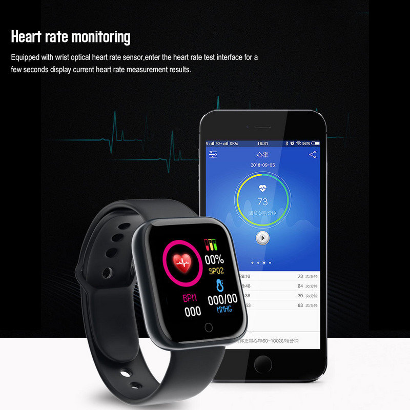 2 τμχ Y68 SmartWatch D20 Χονδρικό Bluetooth Fitness Tracker Μόνιτορ καρδιακού παλμού Έξυπνο ρολόι Y68s D20s Dropshipping