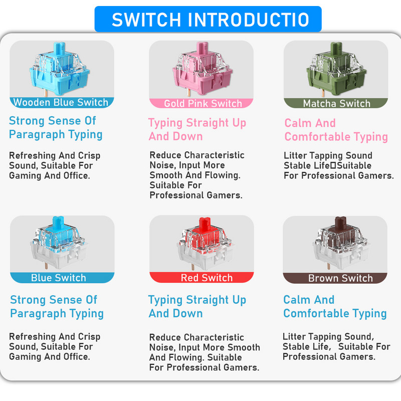 AULA F3068 spēļu mehāniskās tastatūras atbalsts Bluetooth / Type-C tastatūras karsti maināma tastatūra operētājsistēmai Mac/Win/Desktop