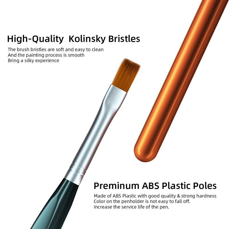 „Aokitec“ nagų dailės šepetėlių rinkinys „Gel Nail Art“ daugiafunkcinis rašiklis, storos lengvai sugriebiamos rankenos, skirtos nagų dizainui namuose „pasidaryk pats“ manikiūro rinkinys 6 vnt.