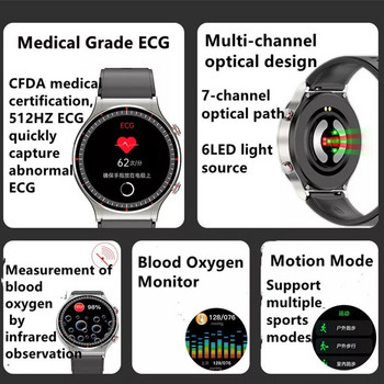 Έξυπνο ρολόι ιατρικού βαθμού ECG PPG μέτρηση 24ωρης καρδιακής συχνότητας Παρακολούθηση οξυγόνου αίματος ανδρών Γυναικεία γυμναστικής Αθλητισμός Smartwatch