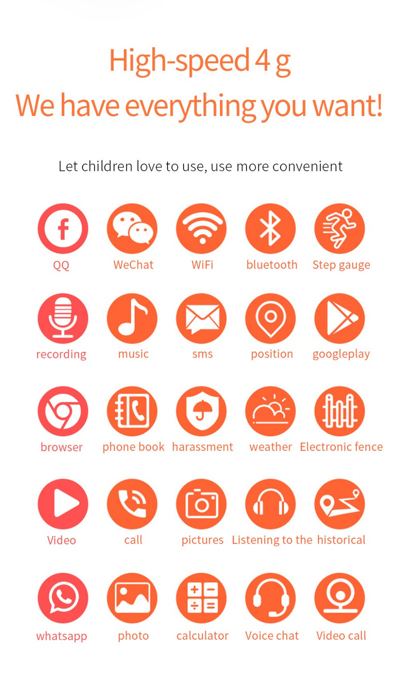 H1 4G GPS Locație Wifi Studenți/Copii Ceas inteligent Telefon sistem Android Instalare aplicație Bluetooth Smartwatch SIM Card Android 9.0