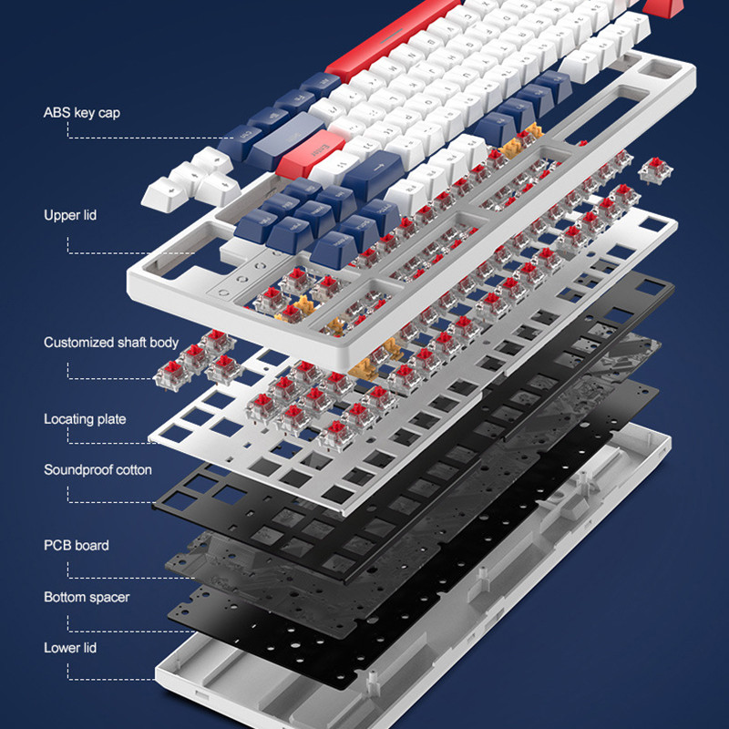 Κόκκινο διακόπτη μηχανικό πληκτρολόγιο για υπολογιστή υπολογιστή Laptop τύπου C Ενσύρματα επαγγελματικά πληκτρολόγια παιχνιδιών 87 πλήκτρων Πληκτρολόγιο LED με οπίσθιο φωτισμό