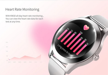 PLUMZONG IP68 водоустойчив смарт часовник за жени Прекрасна гривна сърдечен ритъм мониторинг на съня смарт часовник за IOS Android KW10 златна каишка