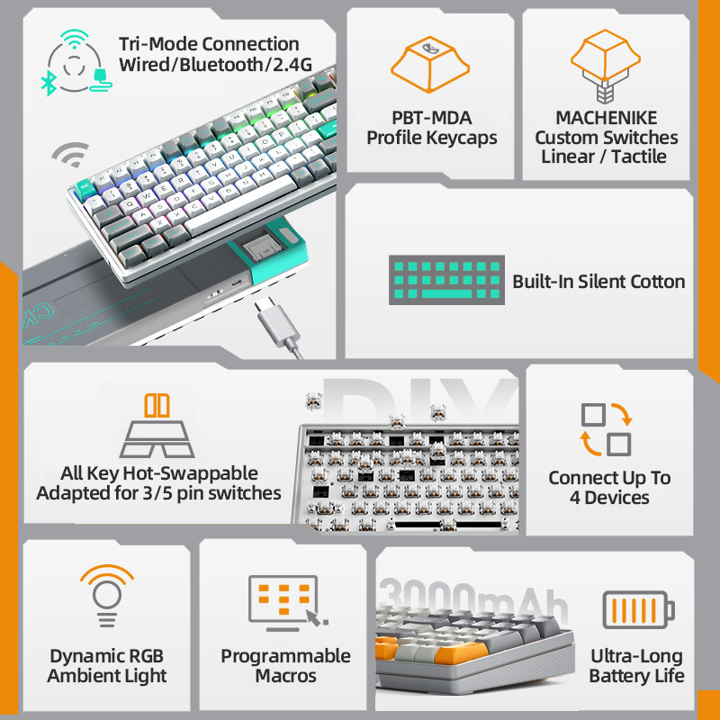 Machenike CK600 mehāniskā tastatūra 100 taustiņu karstās maiņas RGB trīsrežīmu CSA profila PBT tastatūras bezvadu tastatūra operētājsistēmai Mac/Windows