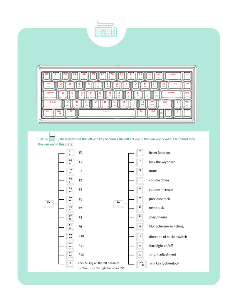 METOO GAS67 Komplet mehaničke tipkovnice Žičana tip-C RGB Struktura brtvila koja se može zamijeniti bez prekida Za profesionalne igrače