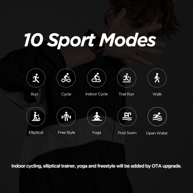 Παγκόσμια έκδοση Νέα Amazfit Bip S Smartwatch 5ATM αδιάβροχο ενσωματωμένο GPS GLONASS Bluetooth Smartwatch για τηλέφωνο Android Ios