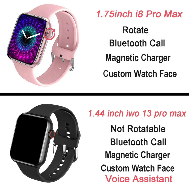Νέο i8 Pro Max Smartwatch Series 8 Sports Fintess Smart Watch Men Bluetooth Call Women Smartwatch 2023 PK i7 Pro Max X8 Pro Max
