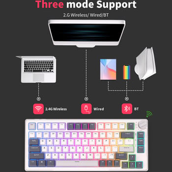 RK H81 Royal Kludge Gasket Structure Трирежимна механична клавиатура 81 клавиша 80% RGB подсветка 2.4G безжична Bluetooth геймърска клавиатура